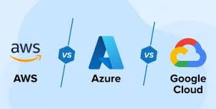 Cloud Computing Strategies: AWS vs Azure vs Google Cloud