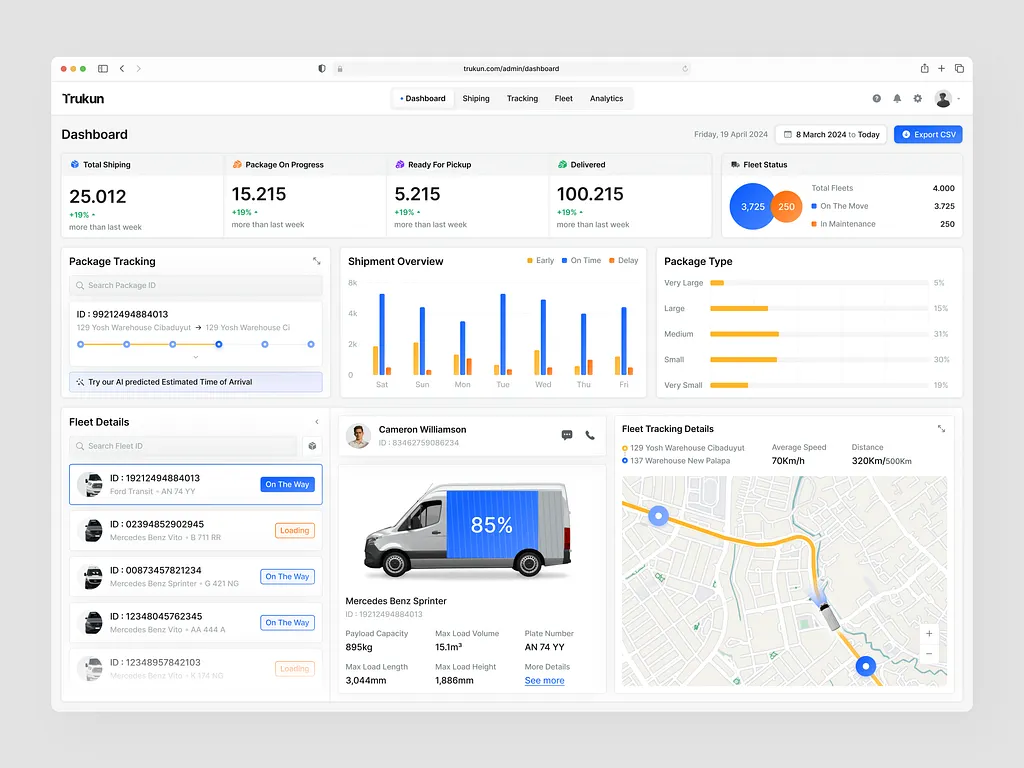 Admin dashboard (shipment overview, route analytics)