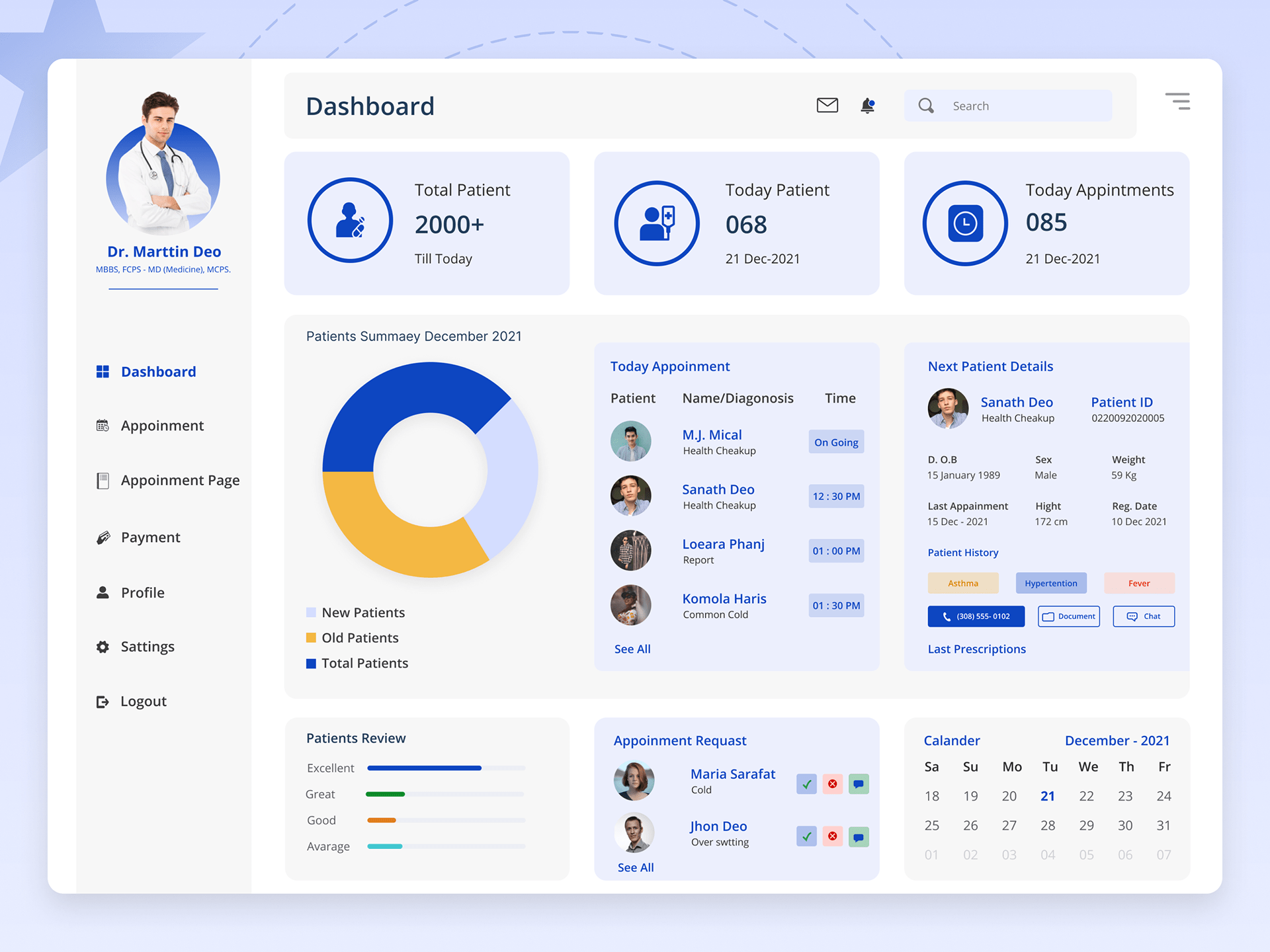 Admin panel dashboard for managing users